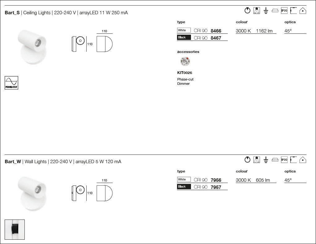 tecnica lsheets about spotlights Bart