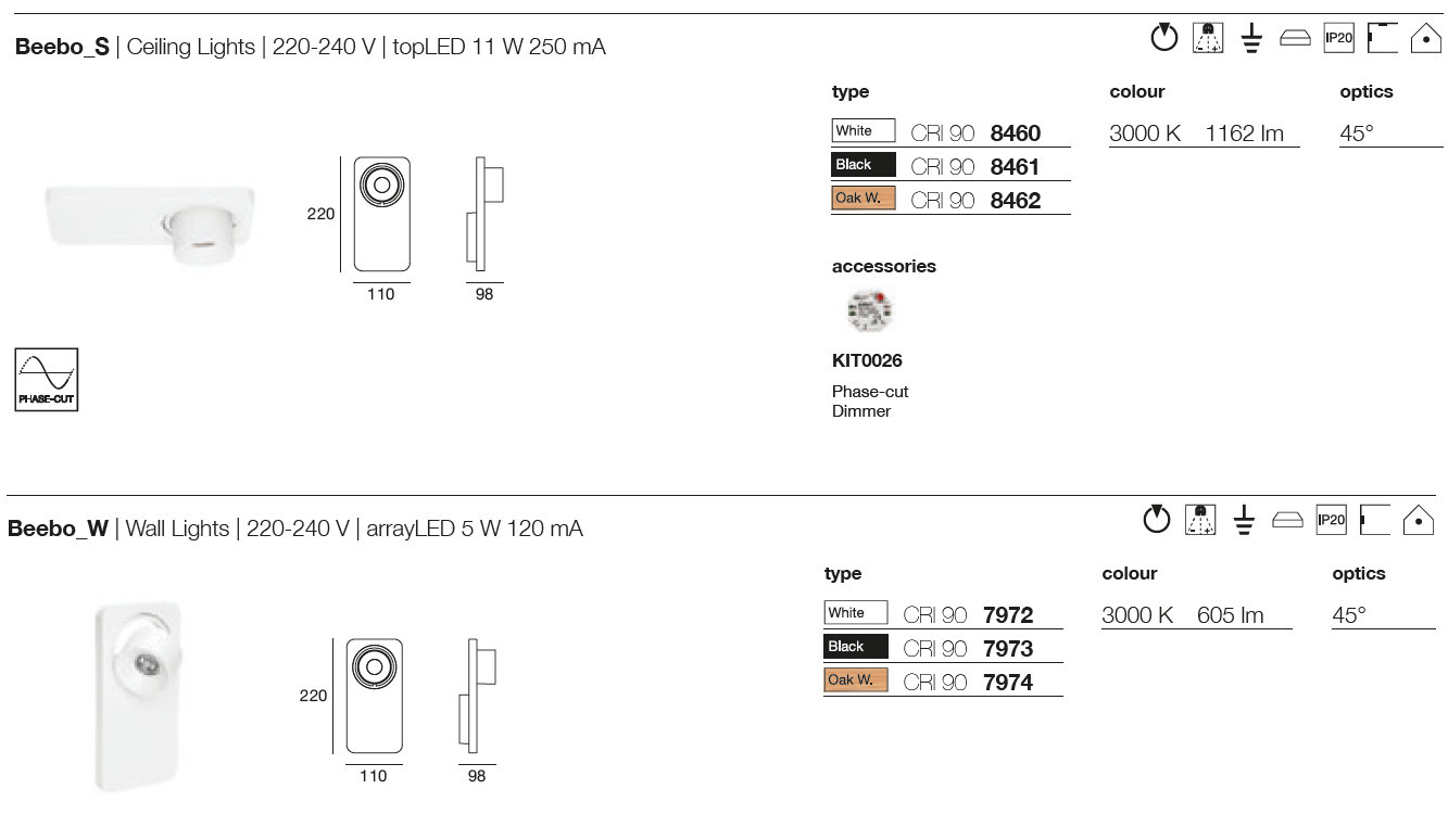 tecnical sheets about ceiling and Wall light Beembo