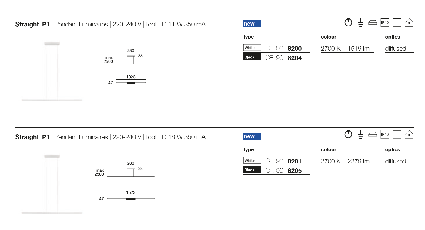 tecnical sheets about suspension Straight p1