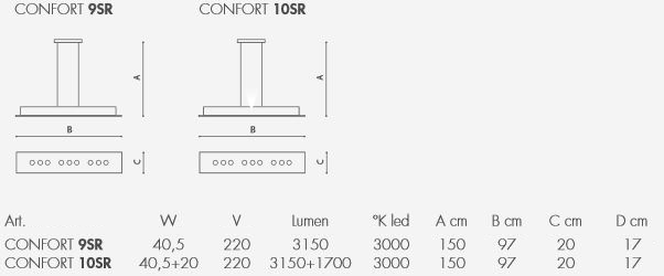 scheda tecnica lampadario Confort S 