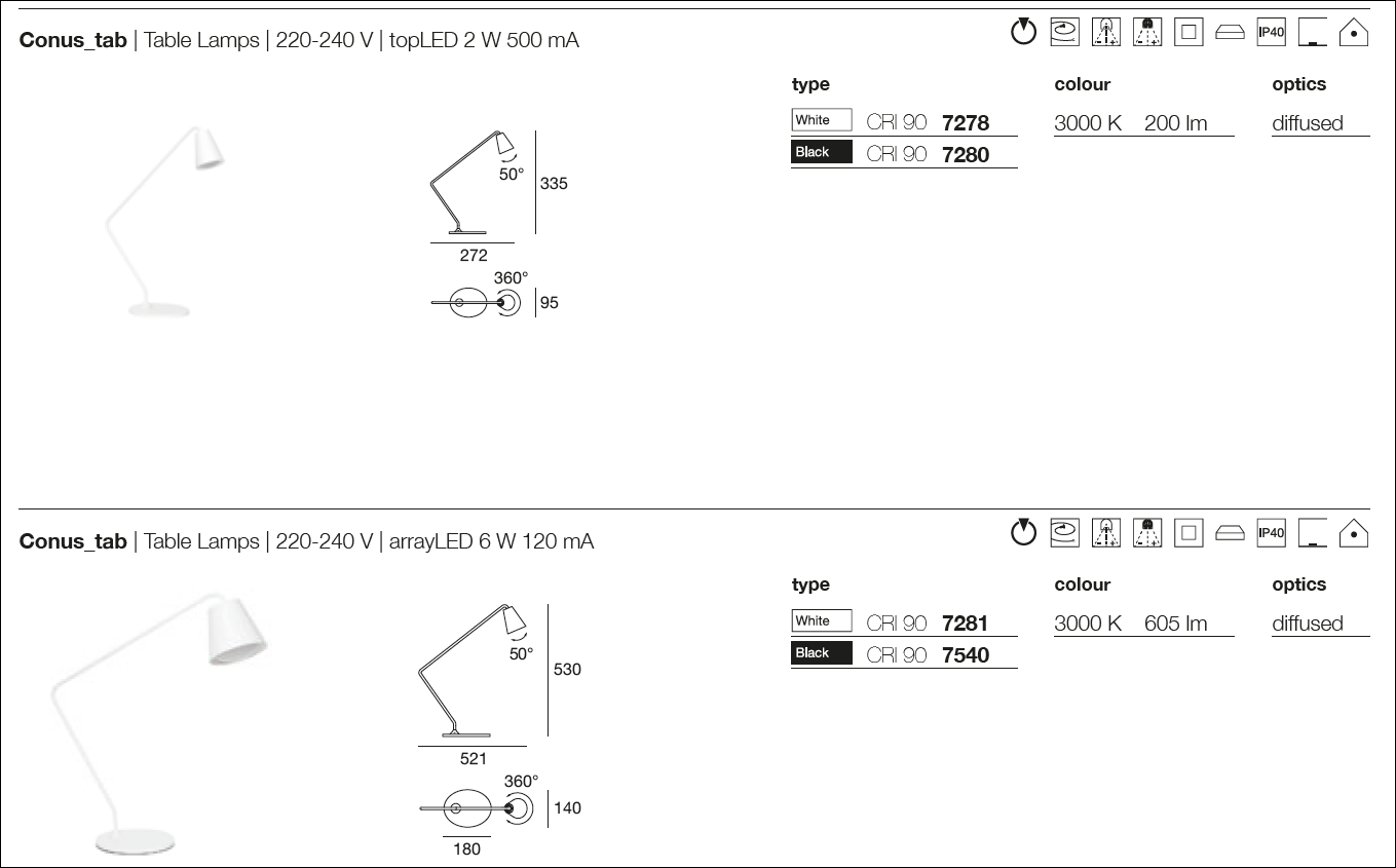tecnica lsheets about s2 floor lamp 