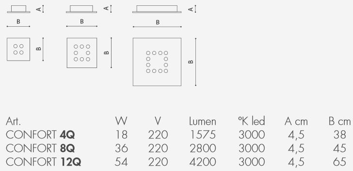 tecnical sheets about ceiling lamp confort